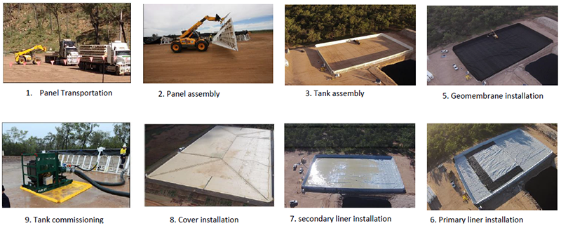 Tank Construction